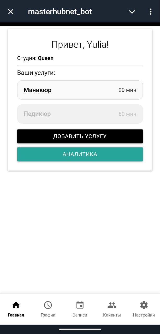 Список услуг специалиста
