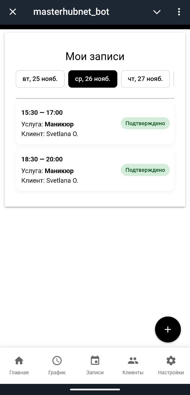 Список будущих записей